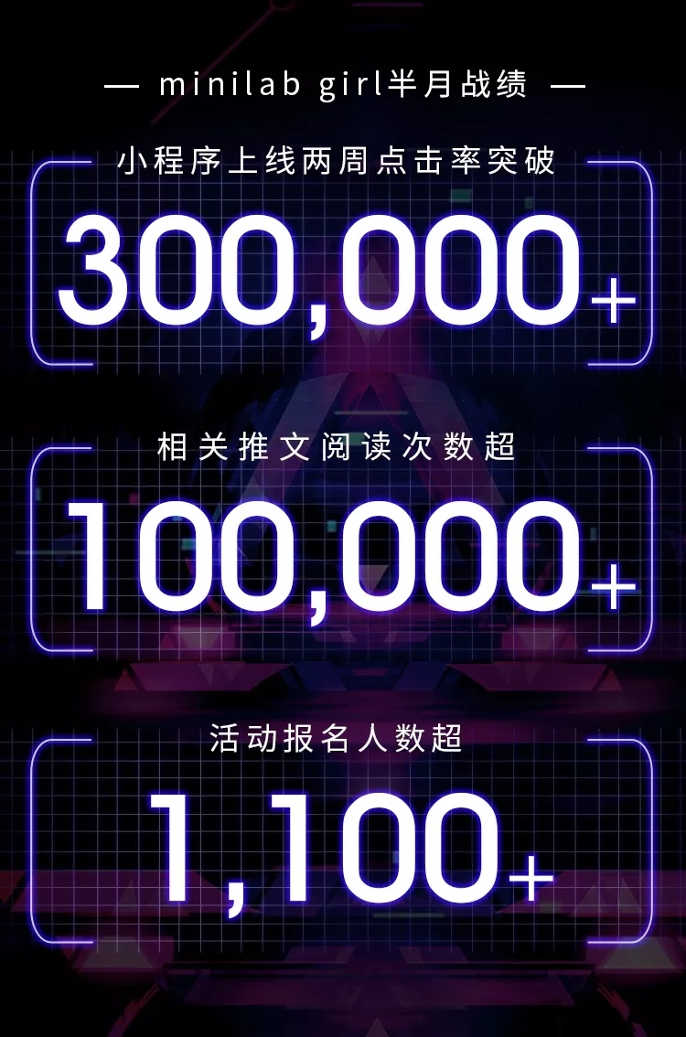 嬌蘭佳人首檔全民選秀閃耀上演：who is minilab girl？1.webp.jpg